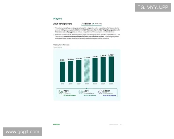 《2025年全球电竞赛事新趋势分析 电竞产业未来发展方向逐渐明朗》 《2025年全球电竞赛事新趋势分析 电竞产业未来发展方向逐渐明朗》