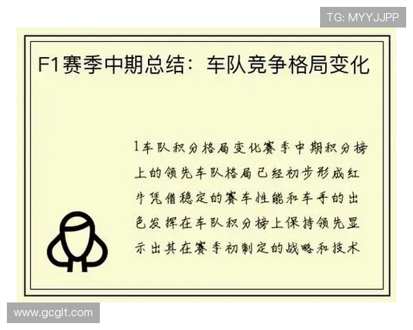 新赛季F1竞争升级车队博弈与车手表现引发热议围绕规则变化冠军走势