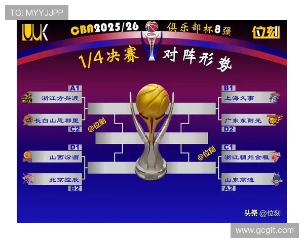 联盟格局再起波澜多队补强交易引爆新赛季悬念球迷期待升级对决看